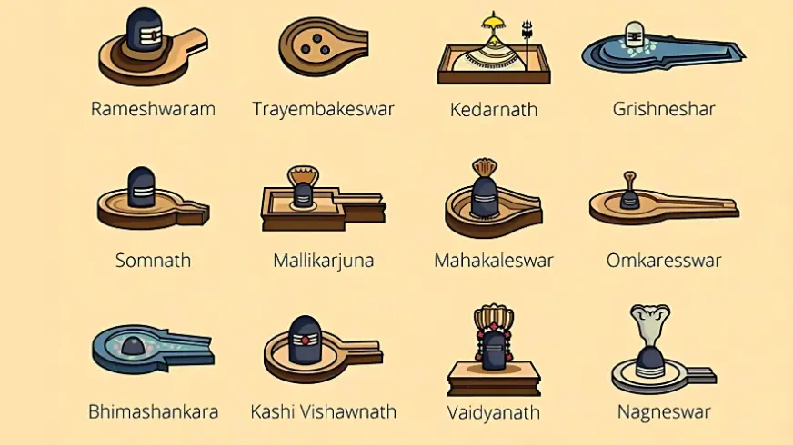 12 jyotirlingam blog